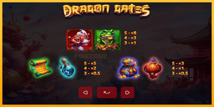 Dragon Gates mesin permainan untuk uang, gambar 6