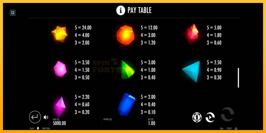 Flux mesin permainan untuk uang, gambar 4