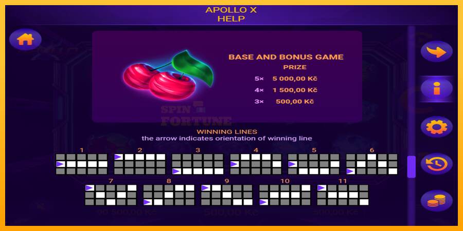 Apollo X mesin permainan untuk uang, gambar 6