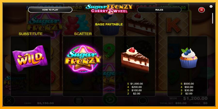 Sugar Frenzy Cherry Wheel mesin permainan untuk uang, gambar 6