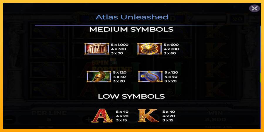 Atlas Unleashed mesin permainan untuk uang, gambar 6