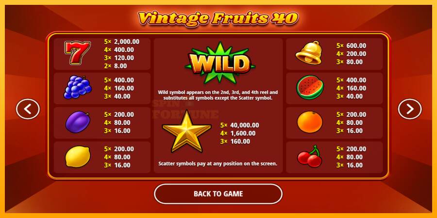 Vintage Fruits 40 mesin permainan untuk uang, gambar 5