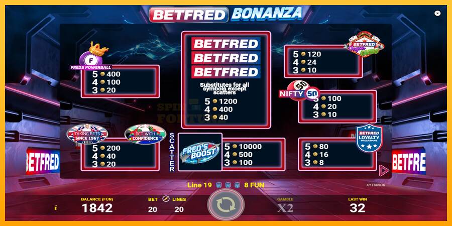 Betfred Bonanza mesin permainan untuk uang, gambar 5