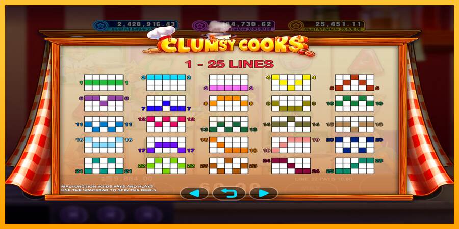 Clumsy Cooks mesin permainan untuk uang, gambar 4