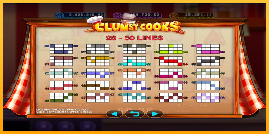 Clumsy Cooks mesin permainan untuk uang, gambar 5