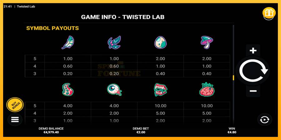 Twisted Lab mesin permainan untuk uang, gambar 6