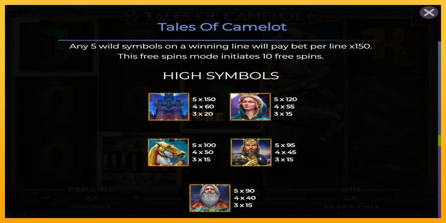 Tales of Camelot mesin permainan untuk uang, gambar 7