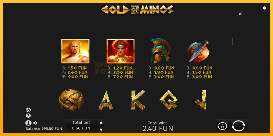 Gold of Minos mesin permainan untuk uang, gambar 6