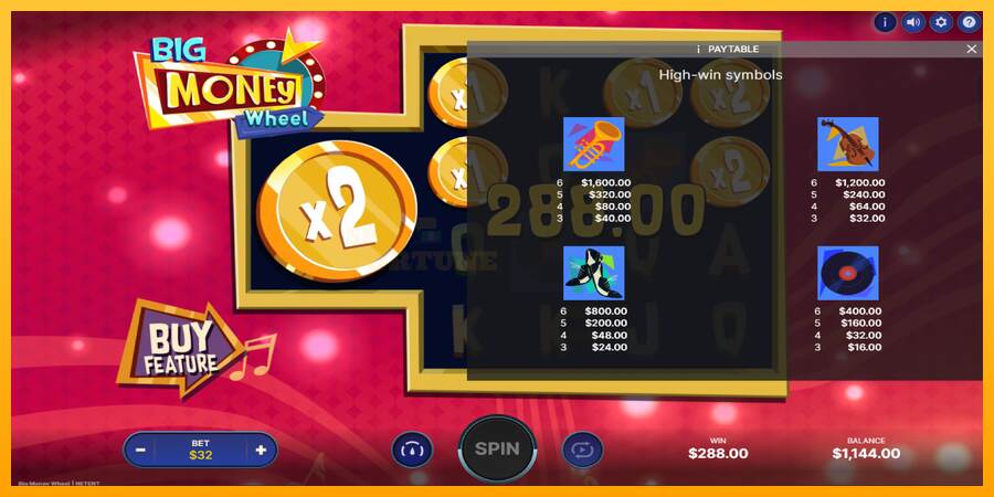 Big Money Wheel mesin permainan untuk uang, gambar 5