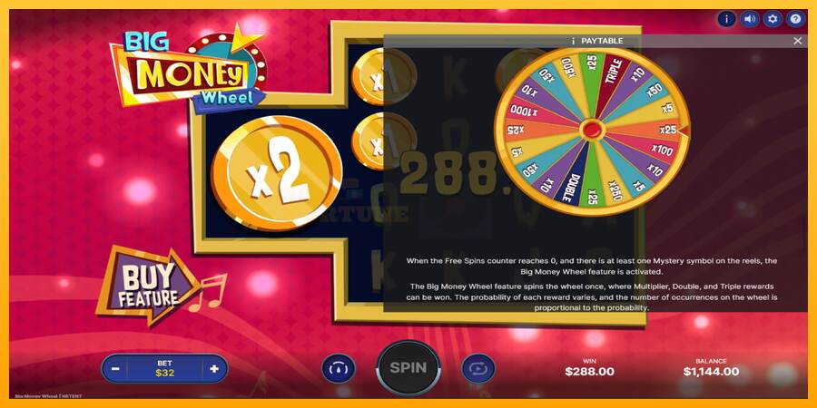 Big Money Wheel mesin permainan untuk uang, gambar 7