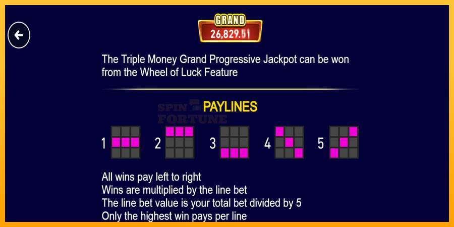 Triple Money Jackpot mesin permainan untuk uang, gambar 7