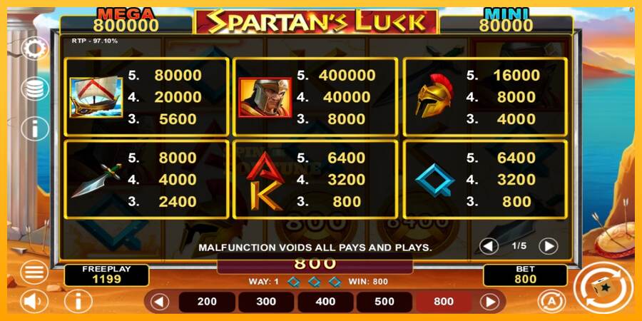 Spartans Luck Hold & Win mesin permainan untuk uang, gambar 4