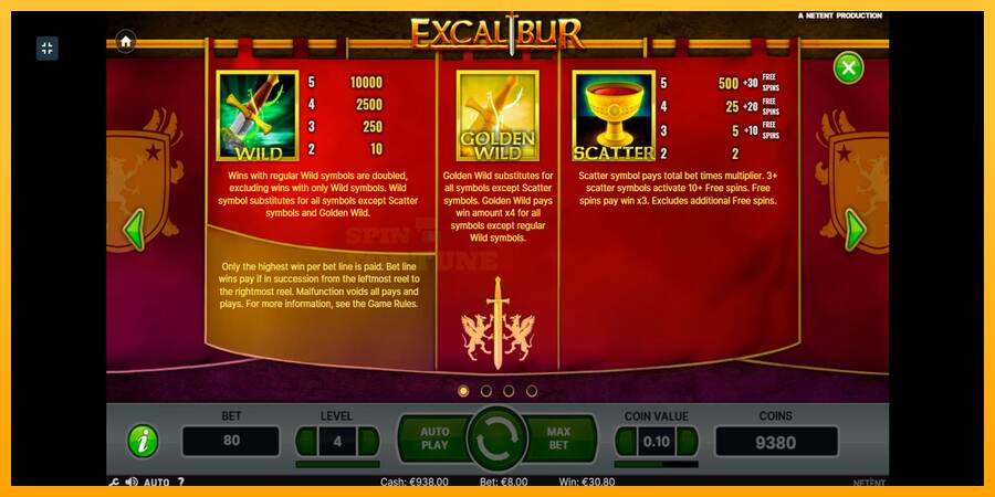 Excalibur mesin permainan untuk uang, gambar 6