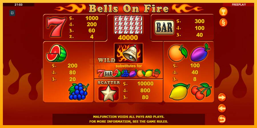 Bells on Fire mesin permainan untuk uang, gambar 8