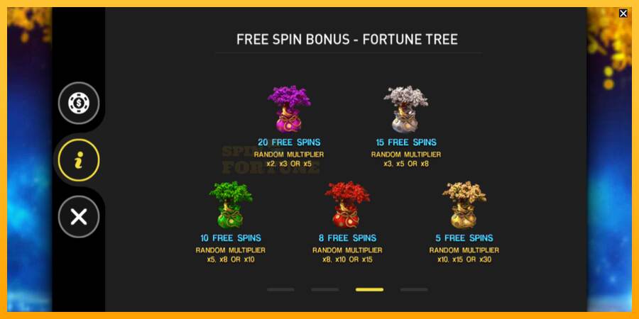 Fortune Tree mesin permainan untuk uang, gambar 6