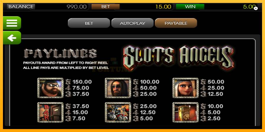 Slots Angels mesin permainan untuk uang, gambar 5