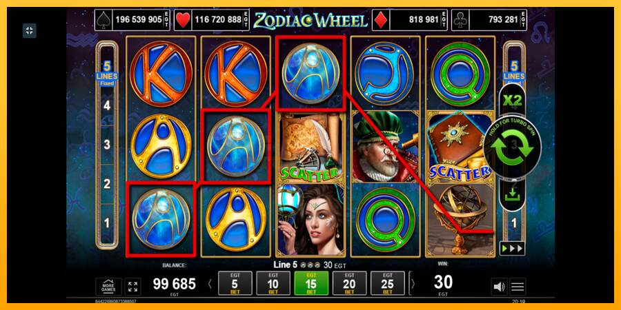 Zodiac Wheel mesin permainan untuk uang, gambar 4