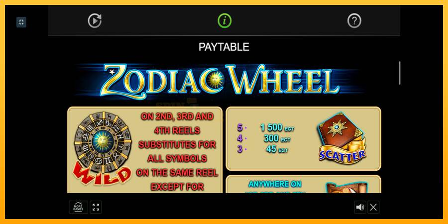 Zodiac Wheel mesin permainan untuk uang, gambar 6