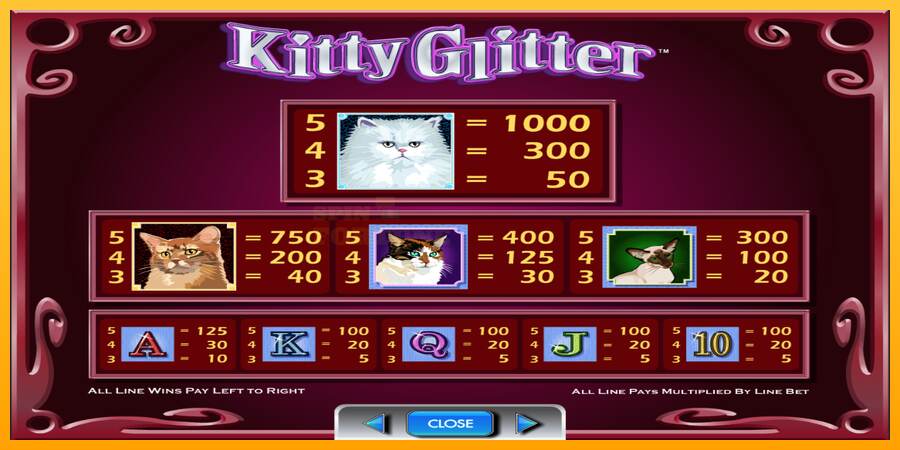 Kitty Glitter mesin permainan untuk uang, gambar 6