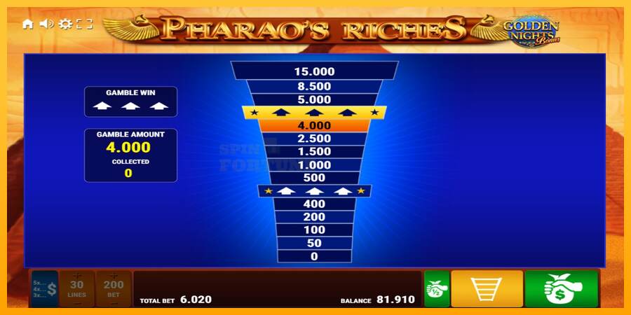 Pharaos Riches Golden Nights mesin permainan untuk uang, gambar 4