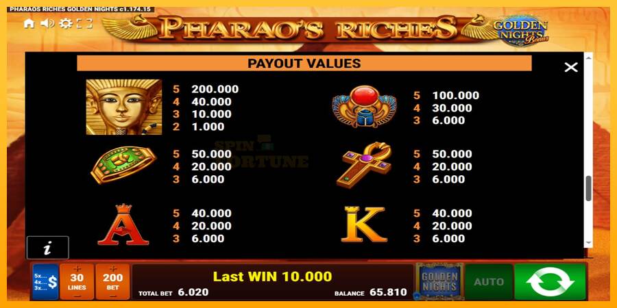 Pharaos Riches Golden Nights mesin permainan untuk uang, gambar 6