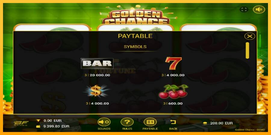 Golden Chance mesin permainan untuk uang, gambar 3