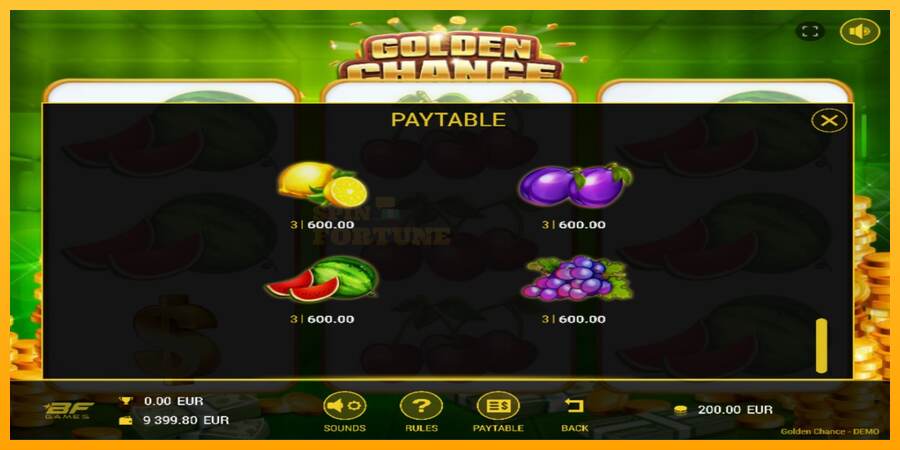 Golden Chance mesin permainan untuk uang, gambar 4