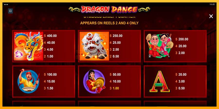 Dragon Dance mesin permainan untuk uang, gambar 6