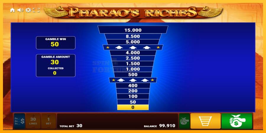 Pharaos Riches mesin permainan untuk uang, gambar 3