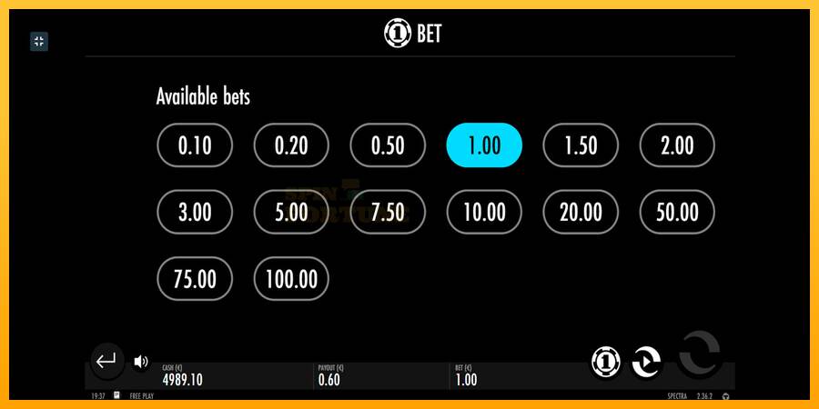 Spectra mesin permainan untuk uang, gambar 7