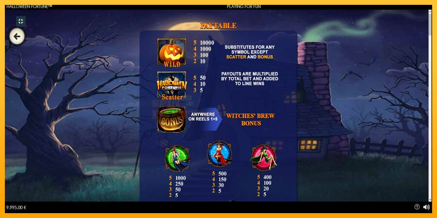 Halloween Fortune mesin permainan untuk uang, gambar 6