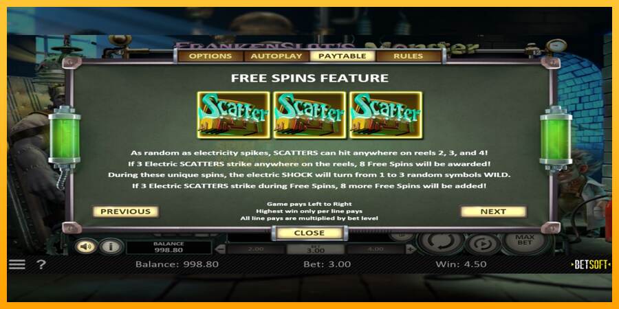 Frankenslots Monster mesin permainan untuk uang, gambar 4