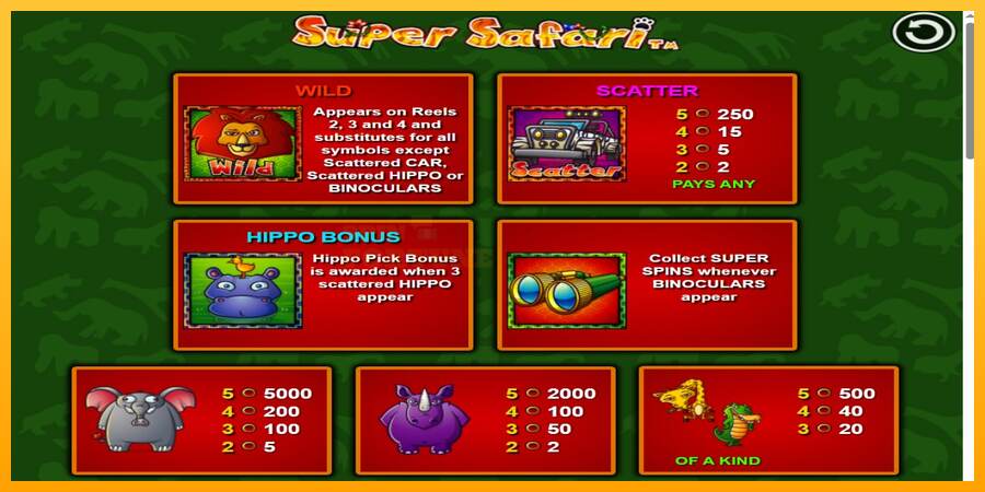 Super Safari mesin permainan untuk uang, gambar 3