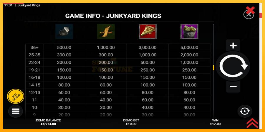 Junkyard Kings mesin permainan untuk uang, gambar 6