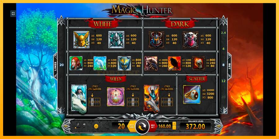 Magic Hunter mesin permainan untuk uang, gambar 6