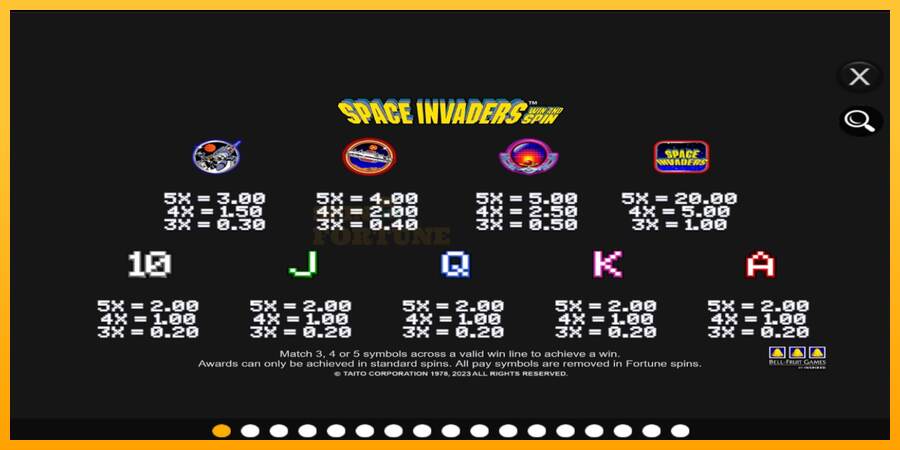 Space Invaders Win and Spin mesin permainan untuk uang, gambar 4