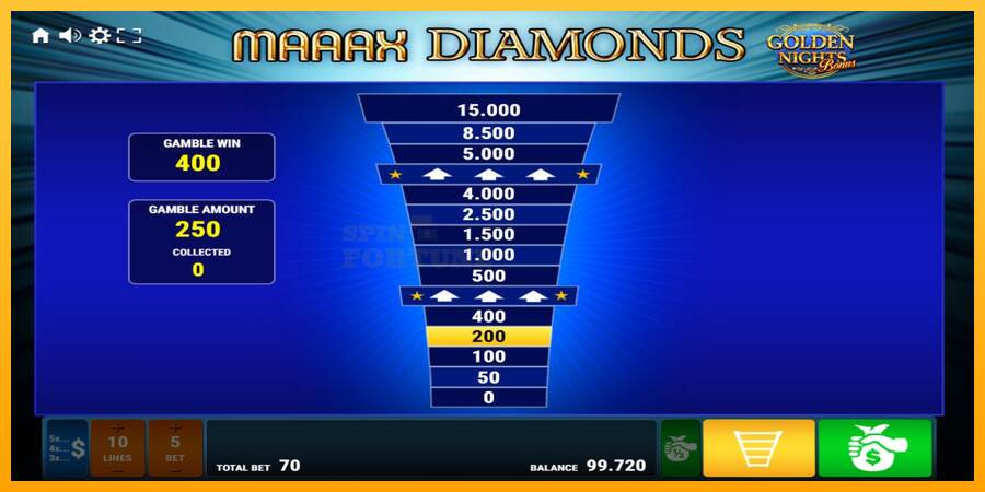 Maaax Diamonds Golden Nights mesin permainan untuk uang, gambar 4