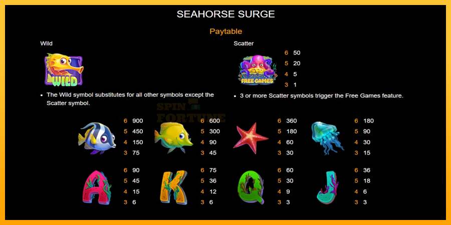 Seahorse Surge mesin permainan untuk uang, gambar 4