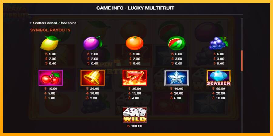 Lucky Multifruit mesin permainan untuk uang, gambar 3