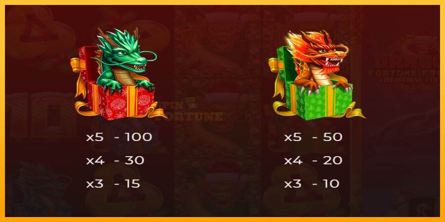 Dragon Fortune Frenzy Christmas Edition mesin permainan untuk uang, gambar 4