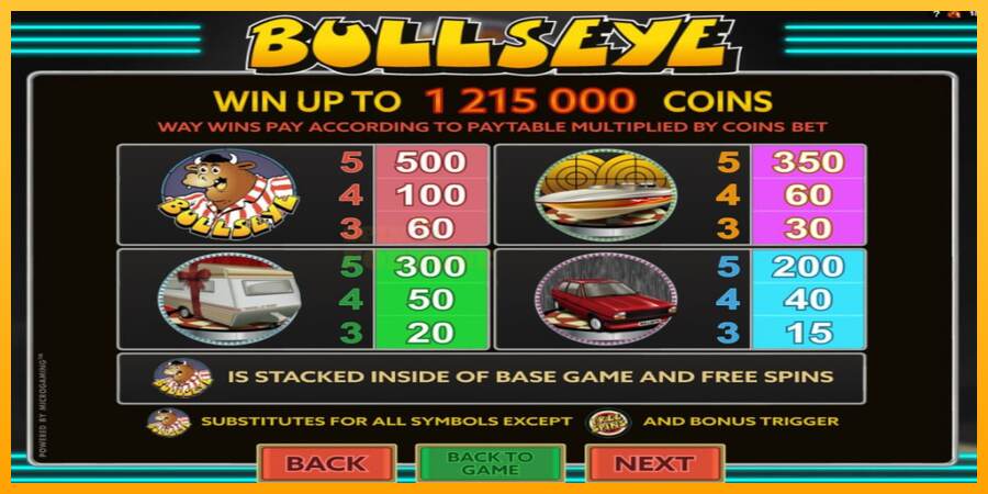 Bullseye mesin permainan untuk uang, gambar 5