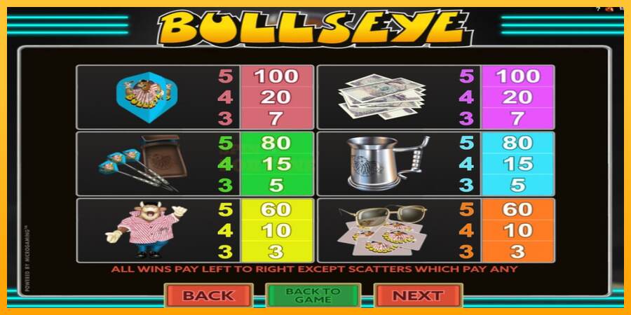 Bullseye mesin permainan untuk uang, gambar 6