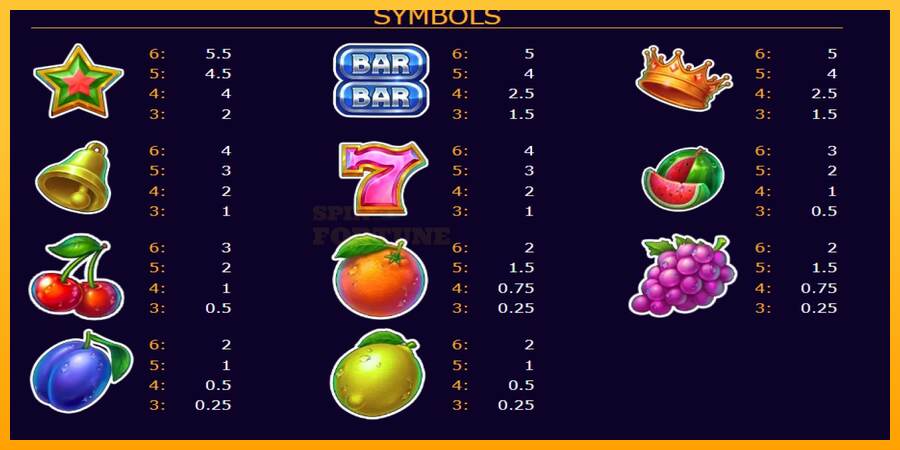 Storm Fruits 2 mesin permainan untuk uang, gambar 5