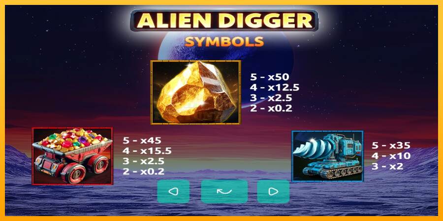 Alien Digger mesin permainan untuk uang, gambar 3