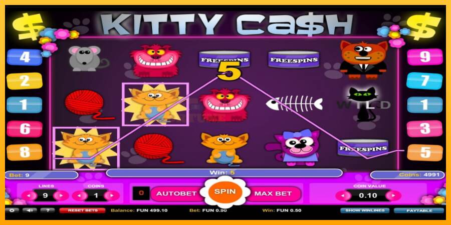 Kitty Cash mesin permainan untuk uang, gambar 3