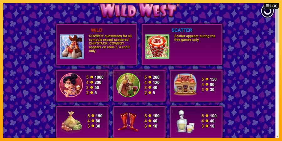 Wild West mesin permainan untuk uang, gambar 4