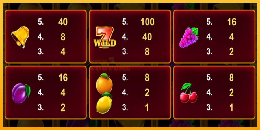 Cashn Fruits Fortune 100 mesin permainan untuk uang, gambar 4