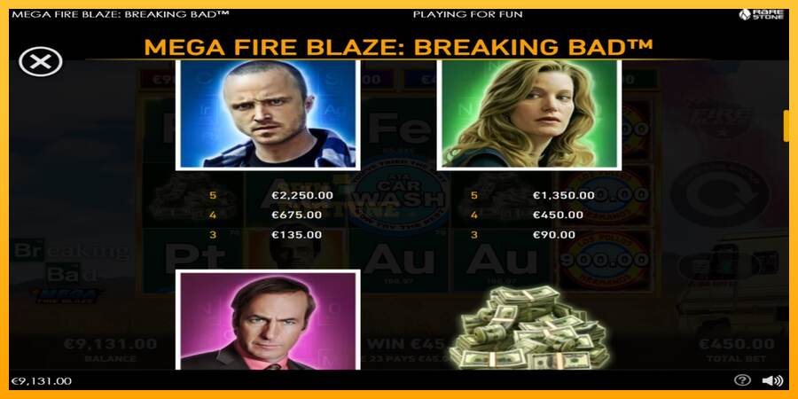 Mega Fire Blaze: Breaking Bad mesin permainan untuk uang, gambar 6