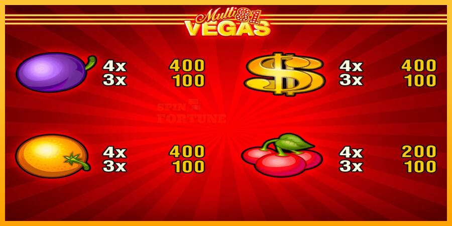 Multi Vegas 81 mesin permainan untuk uang, gambar 3