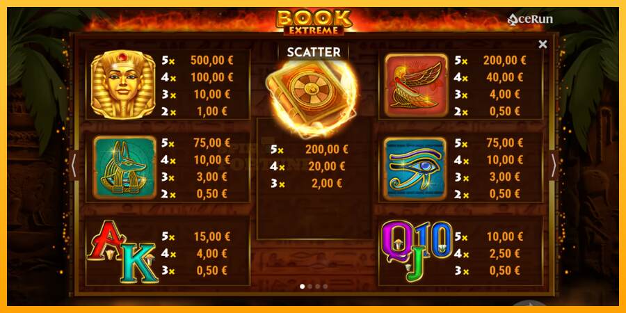 Sphinx Coin Boost mesin permainan untuk uang, gambar 7